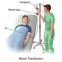 pasien ditransfusi